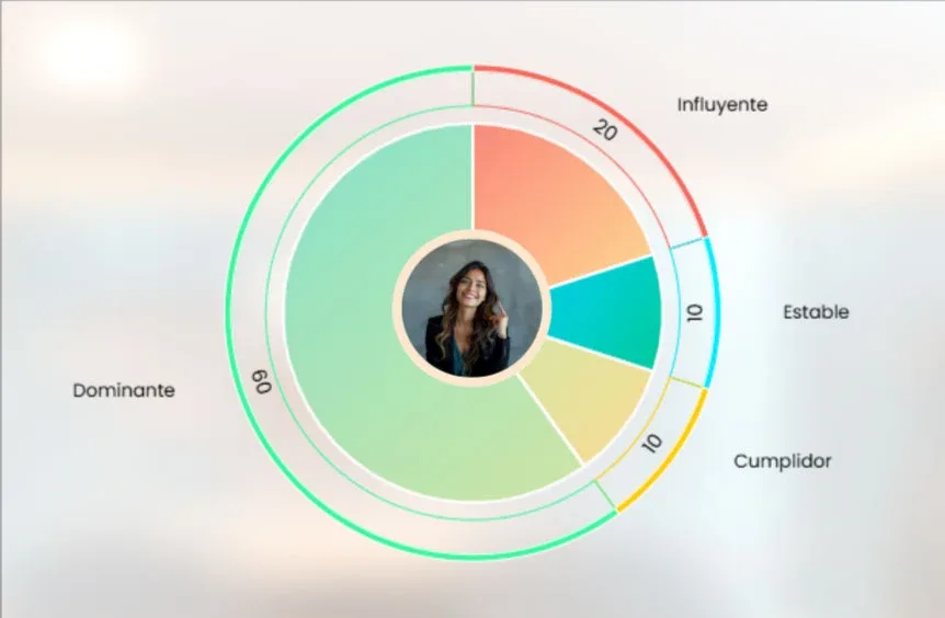 Vendedores IA con personalidad: Tecnología humana | Keybe BIKY